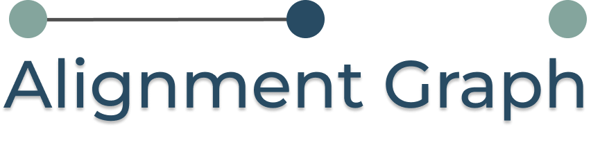 Alignment Graph